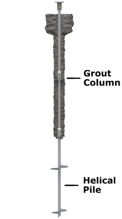 Helicast™ grouted helical pile system in Oahu