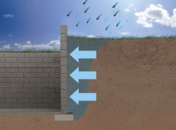 expansive soils